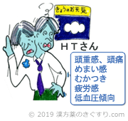 頭重感、頭痛、めまい感、むかつき、疲労感、低血圧傾向のイメージ