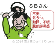 不安、気うつ、動悸、不眠、腹部膨満感のイメージ