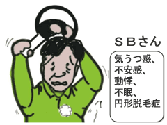 人の思惑が気になる人の「気うつ」のイメージ