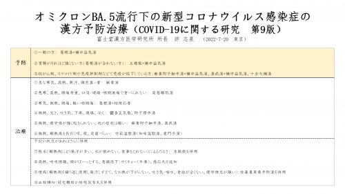 オミクロンBA.5流行下の新型コロナウイルス感染症の漢方予防治療（COVID-19に関する研究第9版