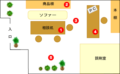 店内見取図