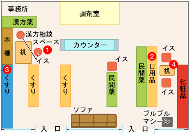 二葉薬局　店内見取図