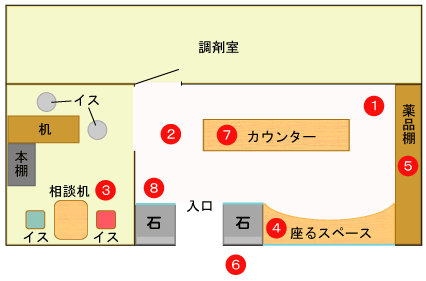 店内見取図：薬の棗屋