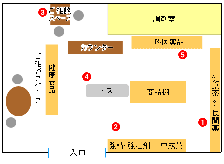 店内見取図