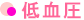 低血圧
