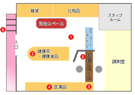 店内見取図