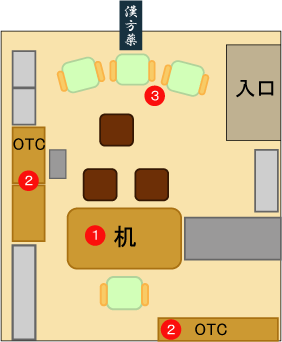店内見取図