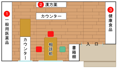 店内見取図