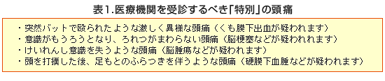 医療機関を受診するべき「特別」の頭痛
