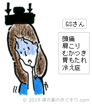 GSさん 頭痛 肩こり むかつき 胃もたれ 冷え症