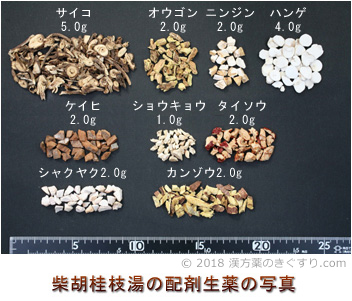 柴胡桂枝湯の配列剤生薬