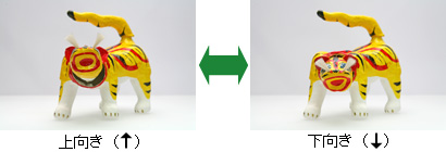 神農さんのトラの首