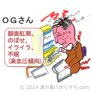 顔面紅潮、のぼせ、イライラ、不眠のイメージ
