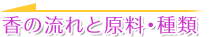 香の流れと原料・種類