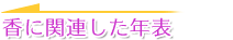 香に関連した年表