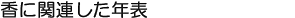 香に関連した年表