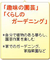 「趣味の園芸」「くらしのガーデニング」