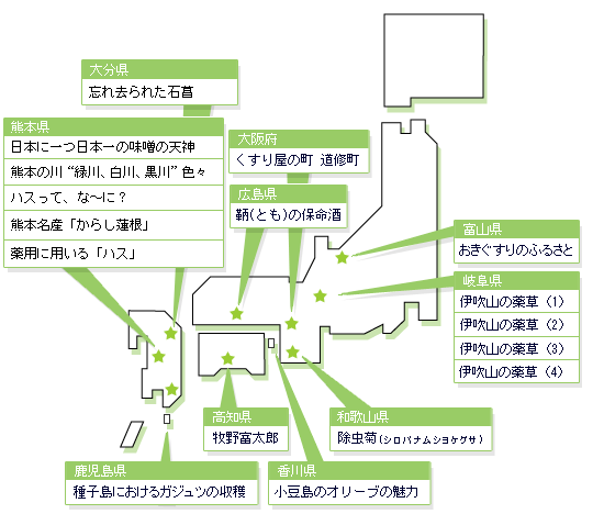 日本の生薬（きぐすり）を学ぼう