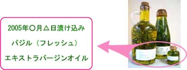 作り方3:作った日付けを書いたラベルを貼りましょう。