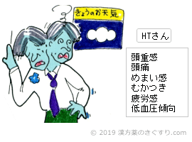 HTさん 頭重感 頭痛 めまい感 むかつき 疲労感 低血圧傾向