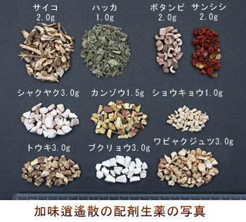 加味逍遙散の配剤生薬