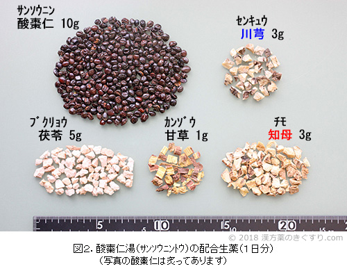 寝不足 胃 もたれ