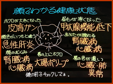 顔でわかる健康状態・・・鏡の前でチェックしてね。