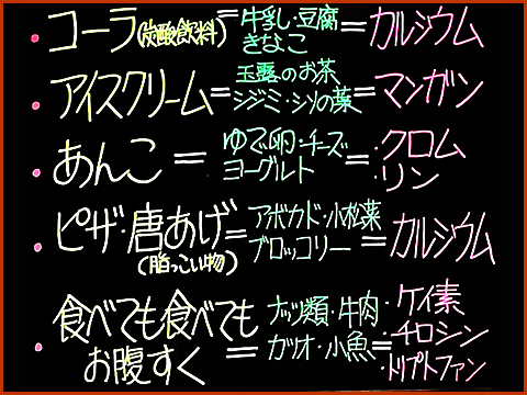 これ 食べたくなったら　＝　代わりにコレ　　＝　不足の栄養は②