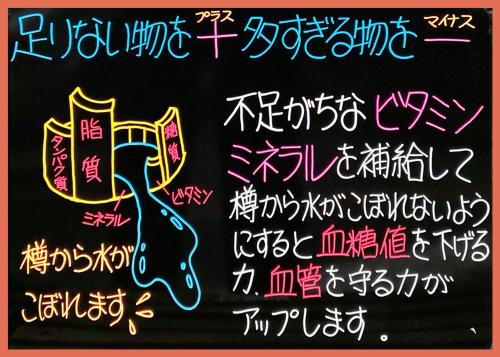 足りない物を　＋（プラス）　多過ぎる物を　－（マイナス）