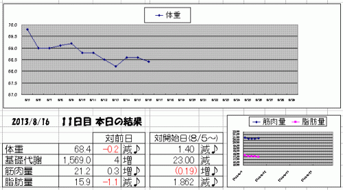 ファイル名: 2013_816.gif
ファイルサイズ: 35.3KB 2013_816
