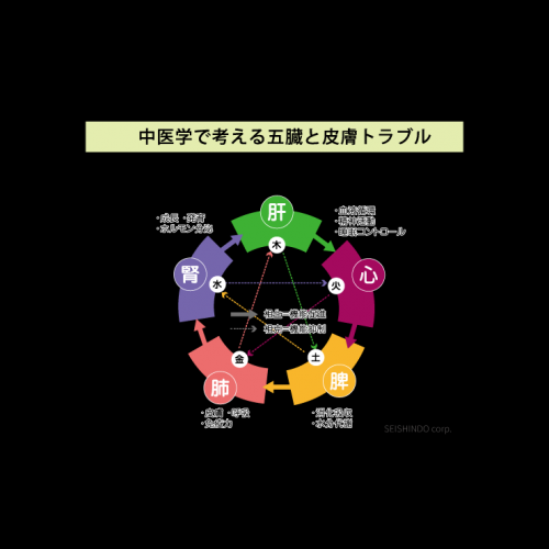 ファイル名: NONALNUM-cDfkupToh5Pjgajnmq7ohprjg4jjg6njg5bjg6s-E.png
ファイルサイズ: 55KB NONALNUM-cDfkupToh5Pjgajnmq7ohprjg4jjg6njg5bjg6s-E