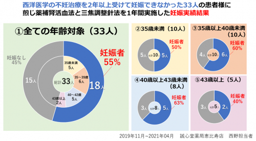 ファイル名: .png
ファイルサイズ: 144.4KB