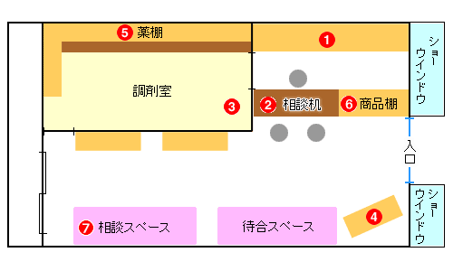 店内見取図