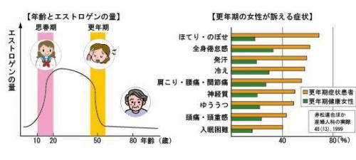 ファイル名: NONALNUM-44Ko44K544OI44Ot44Ky44Oz6YeP-E.jpg
ファイルサイズ: 20.3KB NONALNUM-44Ko44K544OI44Ot44Ky44Oz6YeP-E